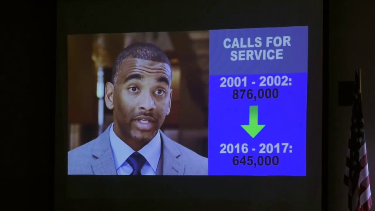 Community Budget Hearing Metro Tech High School April 19 2017 YouTube