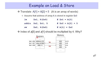 9 MIPS Assembly Tutorial Part5