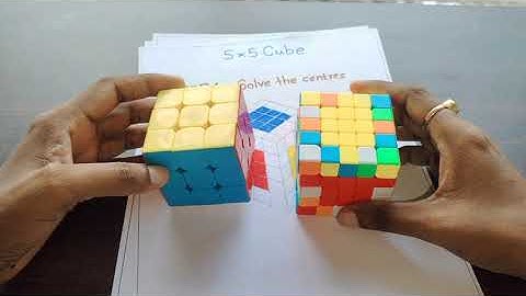 Learn How to Solve a 5x5 fast (Beginner Tutorial)