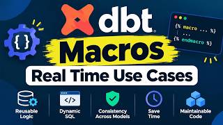 DBT Macros | DBT Real Time Use Case | Regexp Macro | Table and  Creation in DBT