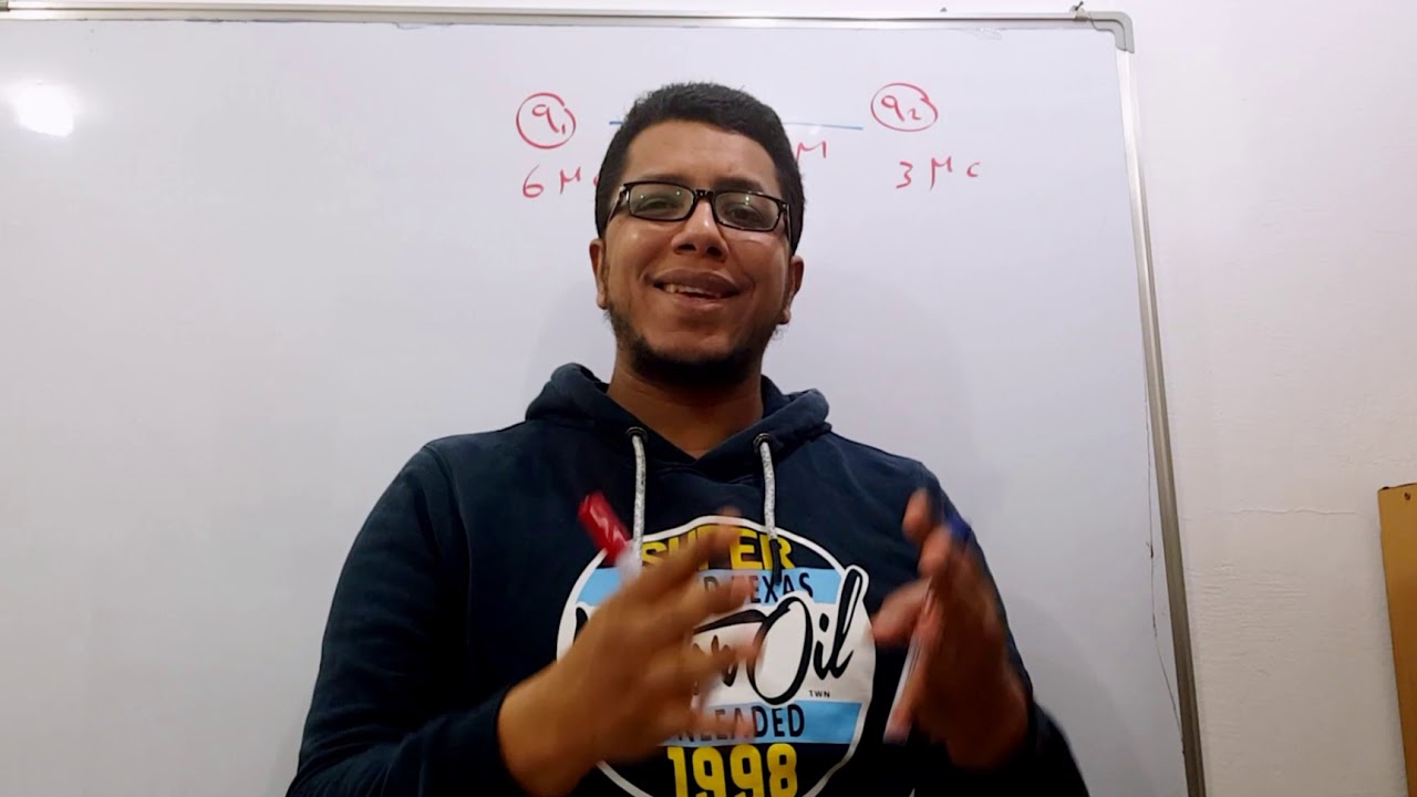 دراسة قانون coulomb وحساب اتجاة القوى .