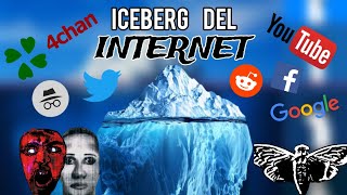 EL ICEBERG DEL INTERNET