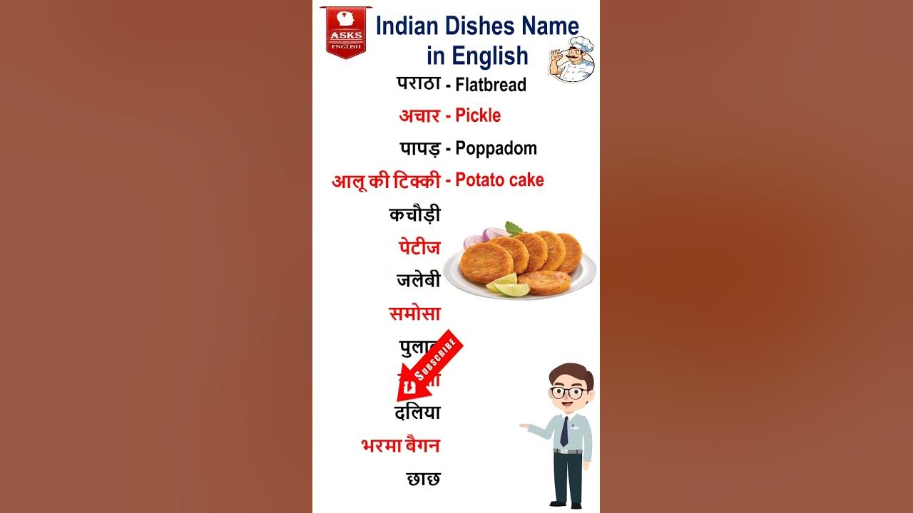 Dish Name vocabulary food learnenglish shorts youtubeshorts dish-name-vocabulary-food-learnenglish-shorts-youtubeshorts