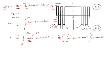 Advanced Power Converters : Selective Harmonic Elimination PWM & Current Control Methods | L4