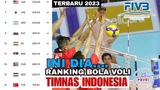 Peringkat Voli Indonesia di Dunia 2023 Terbaru | Ranking Voli Dunia 2023 | Ranking Voli Asia 2023