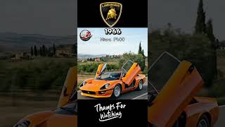 History Of Lamborghini #shorts #viral #2026