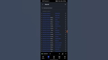 Standard Deviation Indicator #tradingforbeginners