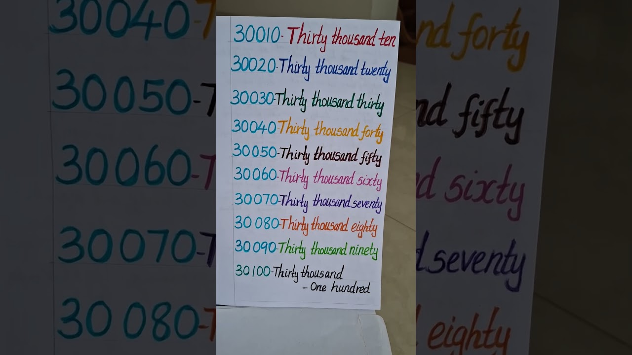 30,010 SPELLING and PRO-NUN-CI-A-TION #shorts# Number name #🦋🌈❤️&hearts;️❤️&hearts;️