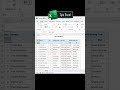 Tutorial rapikan header dengan mudah di Microsoft Excel #fypシ #excel #office #tutorial #msexcel