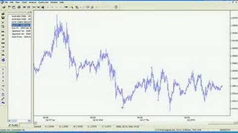 Median Line  andrews 07192008