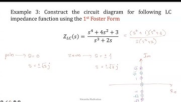Foster Forms Example 3 | LC Circuit | Synthesis of Passive Network