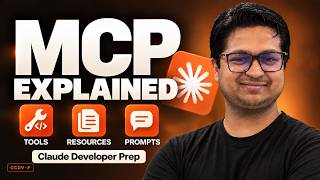 MCP Tools, Resources & Prompts Explained | Claude Developer Certification Prep