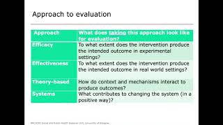 Evaluating Interventions with a Complex Systems Approach