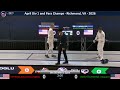 Final - Vet 50 Men's Epee - ( Tededelenlioglu - Rachtchinine ) -- April  - Richmond, NC - 2026