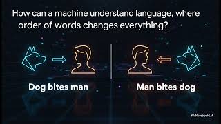 The Rise of Generative AI 🤯 | How AI is Changing Everything! | “AI Can Create THIS?” 😳