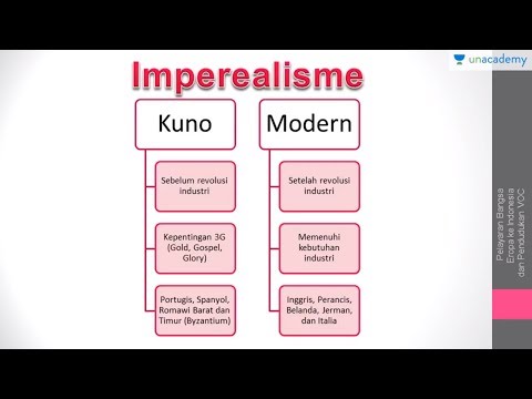 Video: Apa Itu Imperialisme?