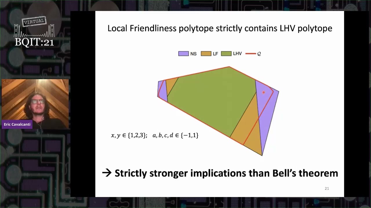BQIT:21 Session One - Eric Cavalcanti (Griffith University)