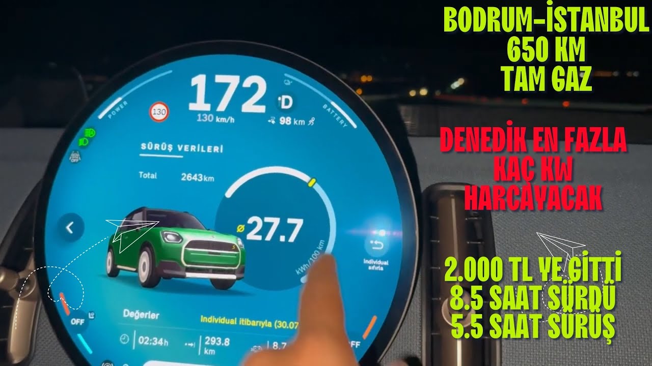 2024 Mini Countryman E Tam Gaz Deniyoruz Max Kaç km Gider ? En Fazla Kaç Kw Tüketir ?