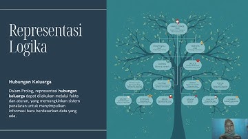 Pengenalan Prolog - Mata Kuliah AI