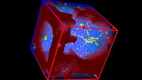 Reionization of the Universe