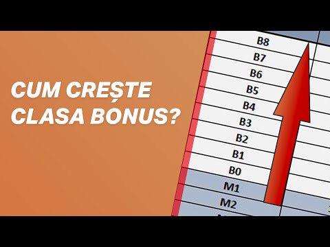 Video: Modulul de elasticitate al betonului: ce este și cum se determină?