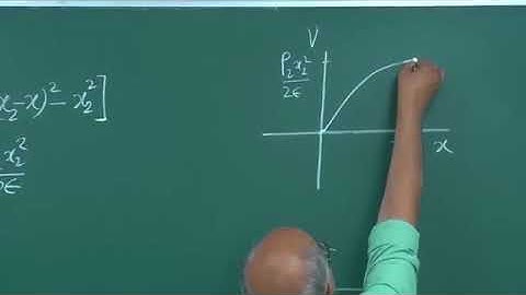 Physics of Semiconductors Week-6 lesson-01 Bands Bend -Prof. HC Verma