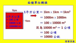 面積單位轉換五年級數學(Grade 5 math - Area Unit Conversion.) 