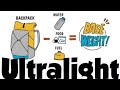 Gear List Ultralight Backpacking 2022 • Base Weight 3,3 kg