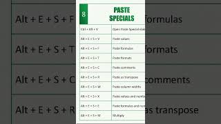 paste special #computereducation #excelkeyboardshortcuts #excelkeyboardshortcuts #excel #computertec