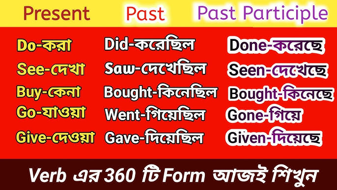 Regular Verb List With Bangla Meaning Explained In Bengali 60 OFF regular-verb-list-with-bangla-meaning-explained-in-bengali-60-off