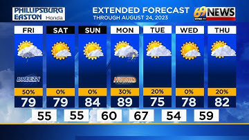 69 News afternoon NETCAST for 8/18/23