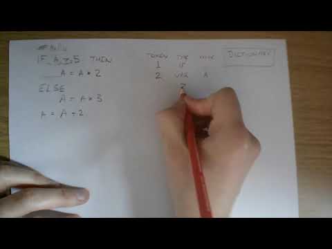 GCSE Compilation process: