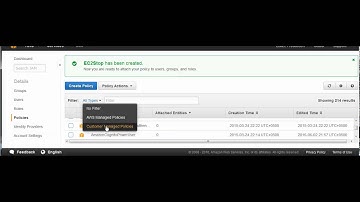 How to configure Custom IAM policies in AWS By IT Markaz