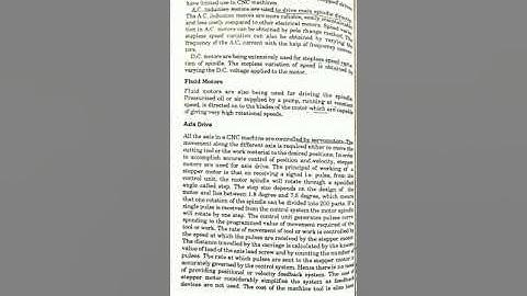 ME/MA304  Unit-4.5 Axis Drive- Drive System  by Vivek Saxena