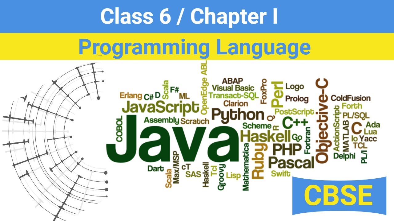 Class 6 Chapter 1 - Programming Language | CBSE based Programming ...