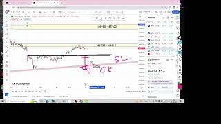 BANK NIFTY PREDICTION FOR TOMORROW 29 AUGUST | BANK NIFTY ANALYSIS FOR TOMORROW |