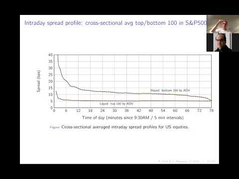 Stochastic Market Microstructure Models of Limit Order Books