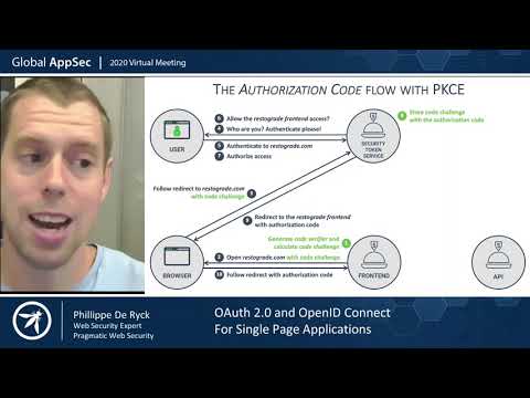 Video: Vad är implicit OAuth?