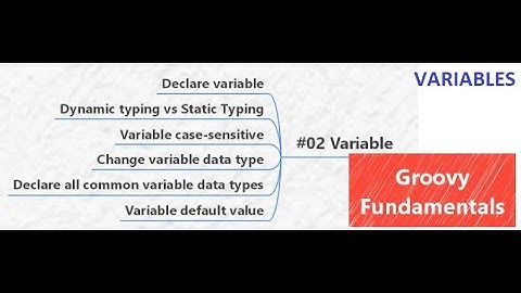 02 - Groovy For SAP CPI | How Variables Work in Groovy | Groovy Fundamentals
