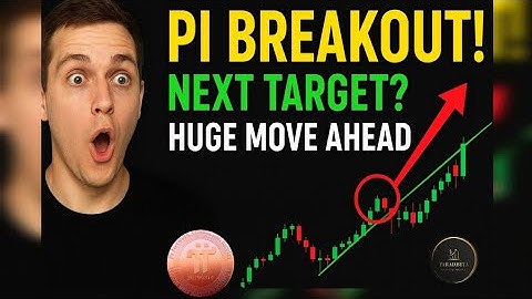 .PI Crypto 4H Chart Analysis ⚡ Buy Zones, Stop-Loss & TP Explained”