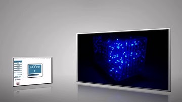 LED cube. 3D Gravity Control Snake Game. Gesture Control. Labview Code +Guide