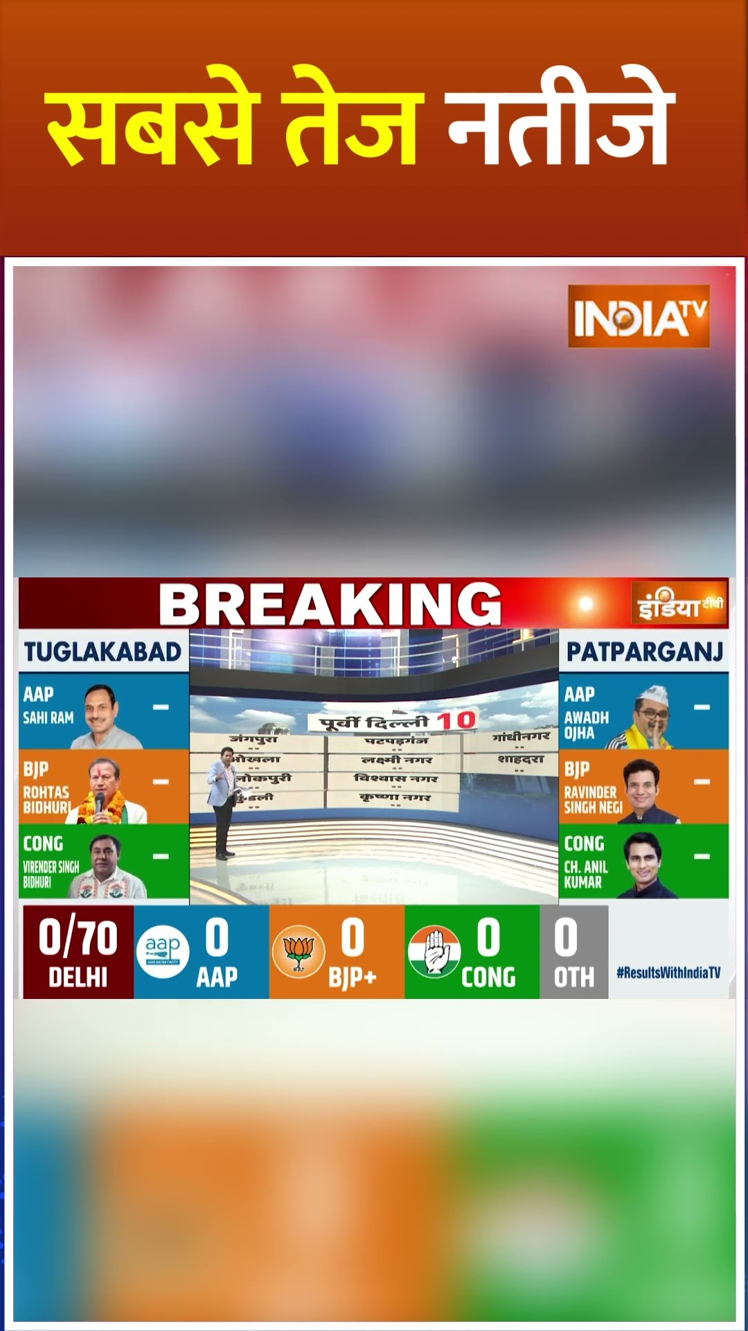 #delhi की #jangpura सीट पर #manishsisodia की साख दांव पर !#arvindkejriwal #delhielection2025 #shorts