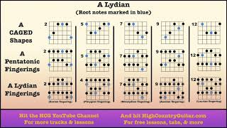 A Lydian - 10-Minute backing track (prog rock groove)