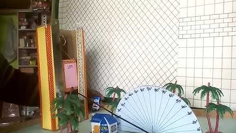 Working model of trigonometry model for exibition