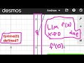 Calculus 1. Understanding Critical Points Where fprime Does Not Exist
