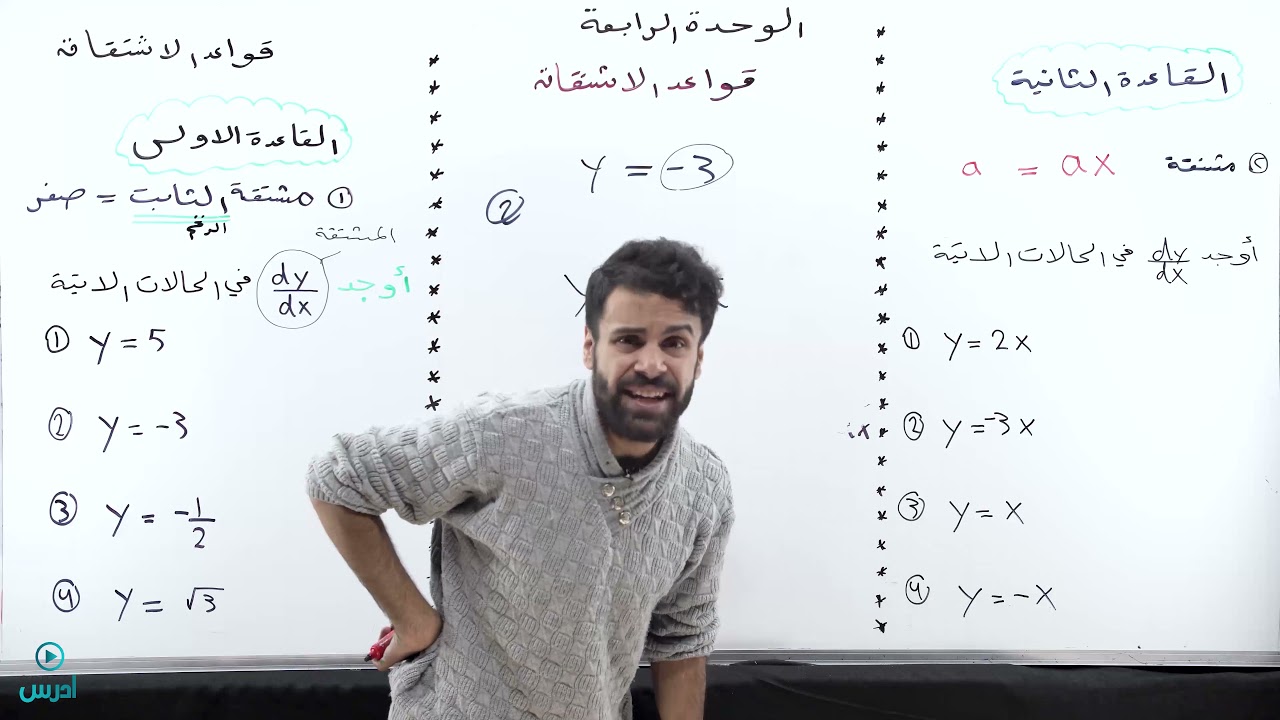 قواعد الاشتقاق الجزء الأول (تأسيس للمنهاج التوجيهي الجديد)