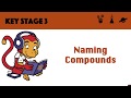 Naming Compounds Quiz
