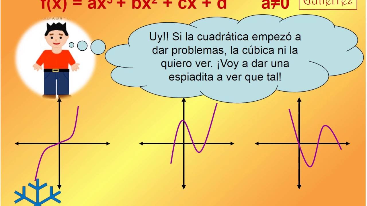 Clasificacion de funciones (Funciones algebraicas y trascendentes) (Clase  1) - YouTube