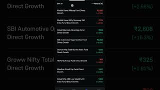 Day 434 19 May 2026 Tuesday My #mutualfunds #daily #stockmarket #update #value #money #return #ipo