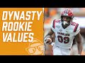 Dynasty Rookie Values w/ Special Guest Danny Kelly | The Dynasty Nerds Show